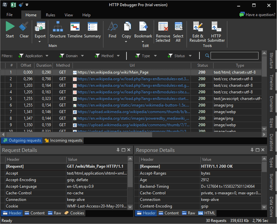 Debug HTTP API calls to a back-end and between back-ends