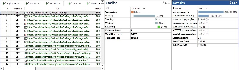 Network Packet Analyzer Timeline