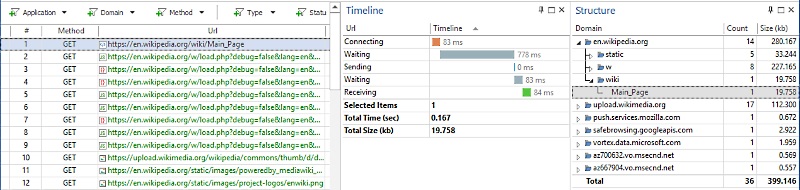 Protocol statistics in Network Analyzer