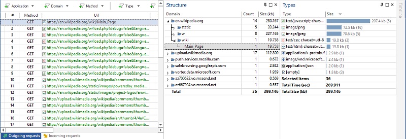 Traffic Details in Packet Sniffer